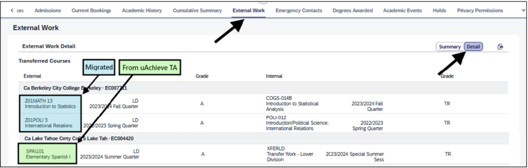 Image of External Work feature